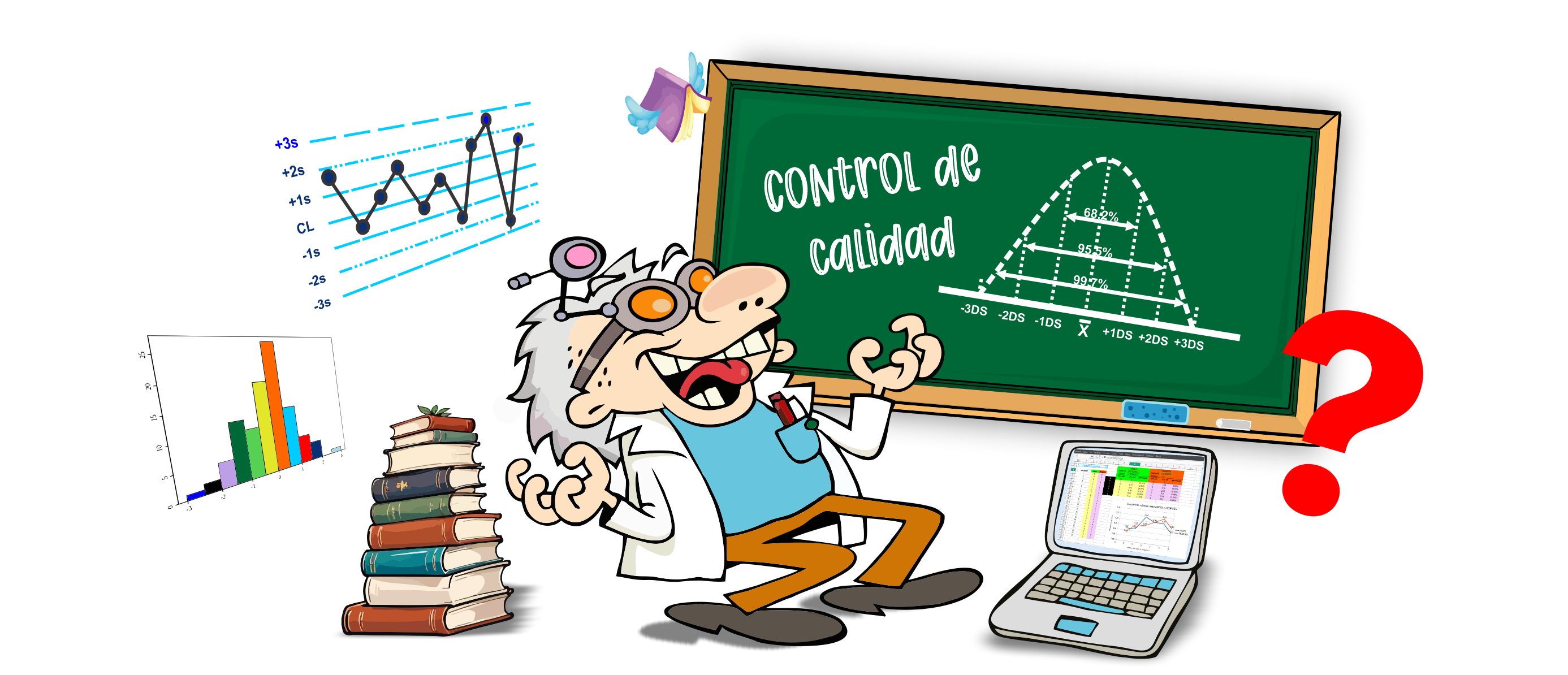CONTROL